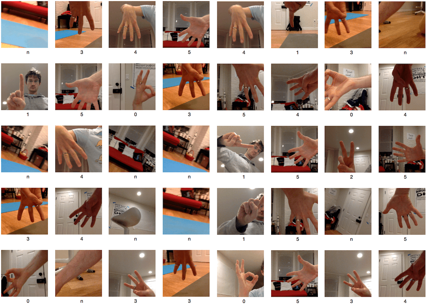 Fingers Classification Source Images