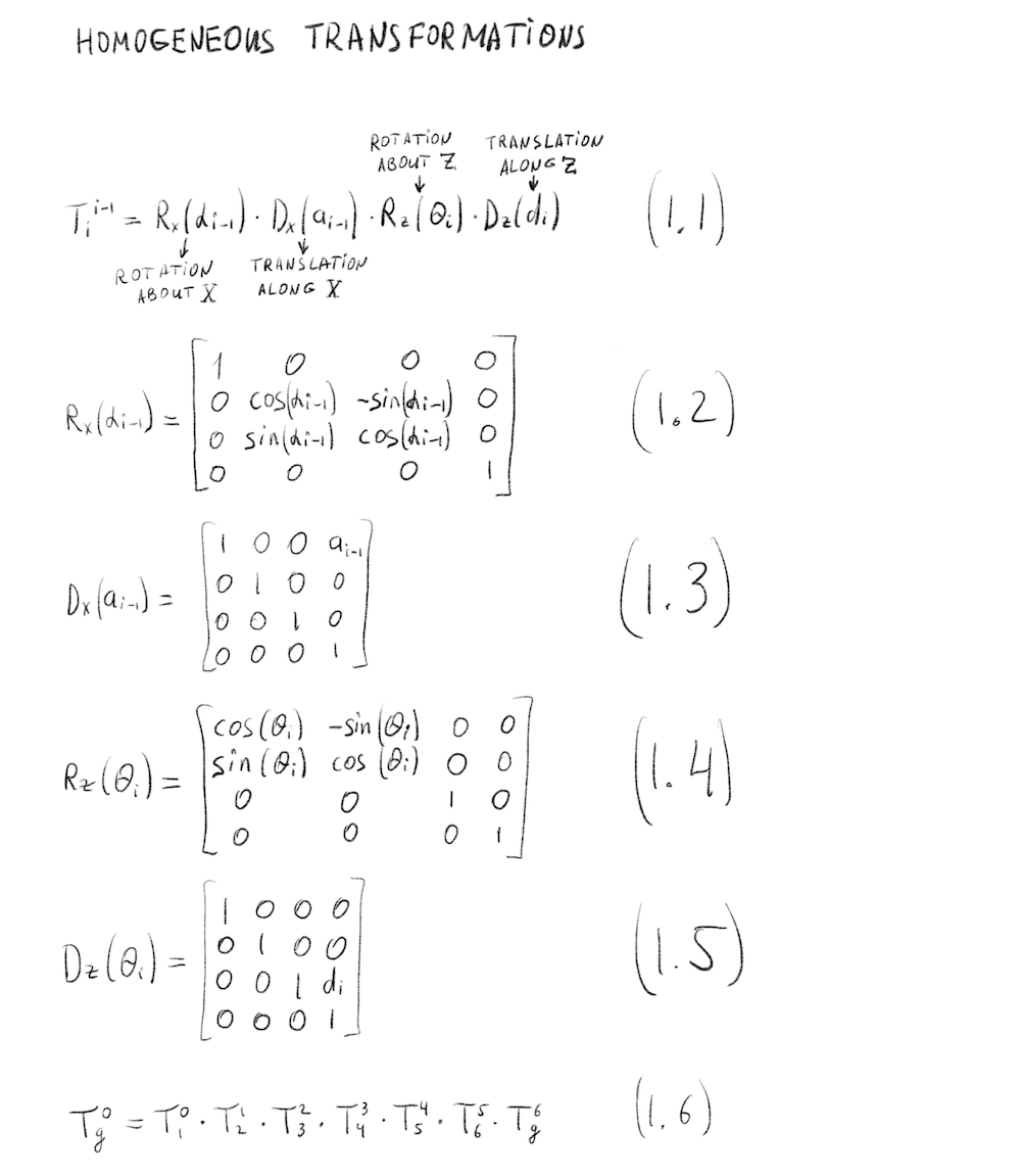 Forward Kinematics